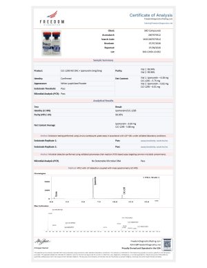 Alternative view of CJC 1295 no dac + Ipamorelin