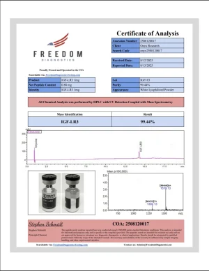Alternative view of IGF1-LR3 1mg